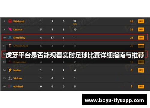 虎牙平台是否能观看实时足球比赛详细指南与推荐