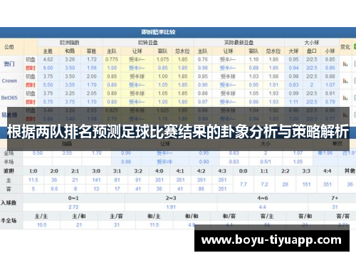 根据两队排名预测足球比赛结果的卦象分析与策略解析