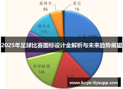 2025年足球比赛图标设计全解析与未来趋势展望